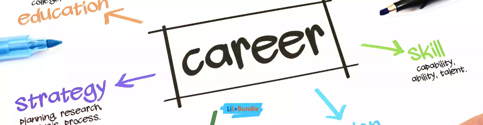 Bundle: Пакет «Путь к успеху» - Online Course by Learn It Live